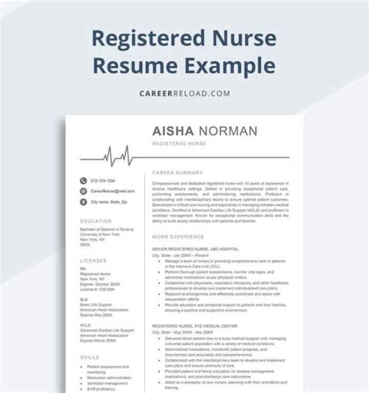 Experienced Registered Nurse_Registered Nurse - Experienced