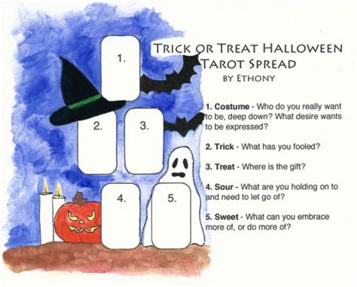 Trick or Treat Halloween Tarot Spread -