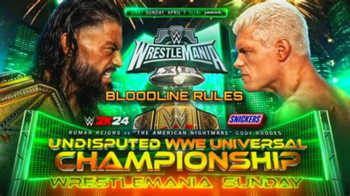 WrestleMania Reactions: The Ultimate Fan Experience